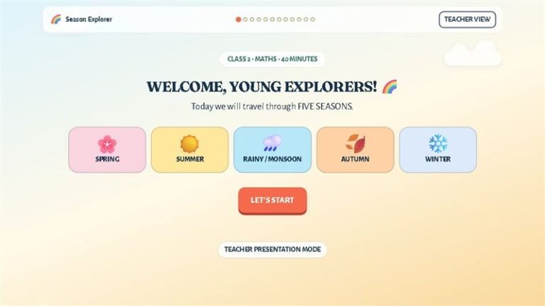 Which Season Is It? – Ishkol activity thumbnail