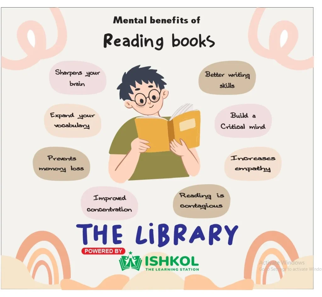 Benefits of reading books: sharper brain, bigger vocabulary, better writing, more empathy